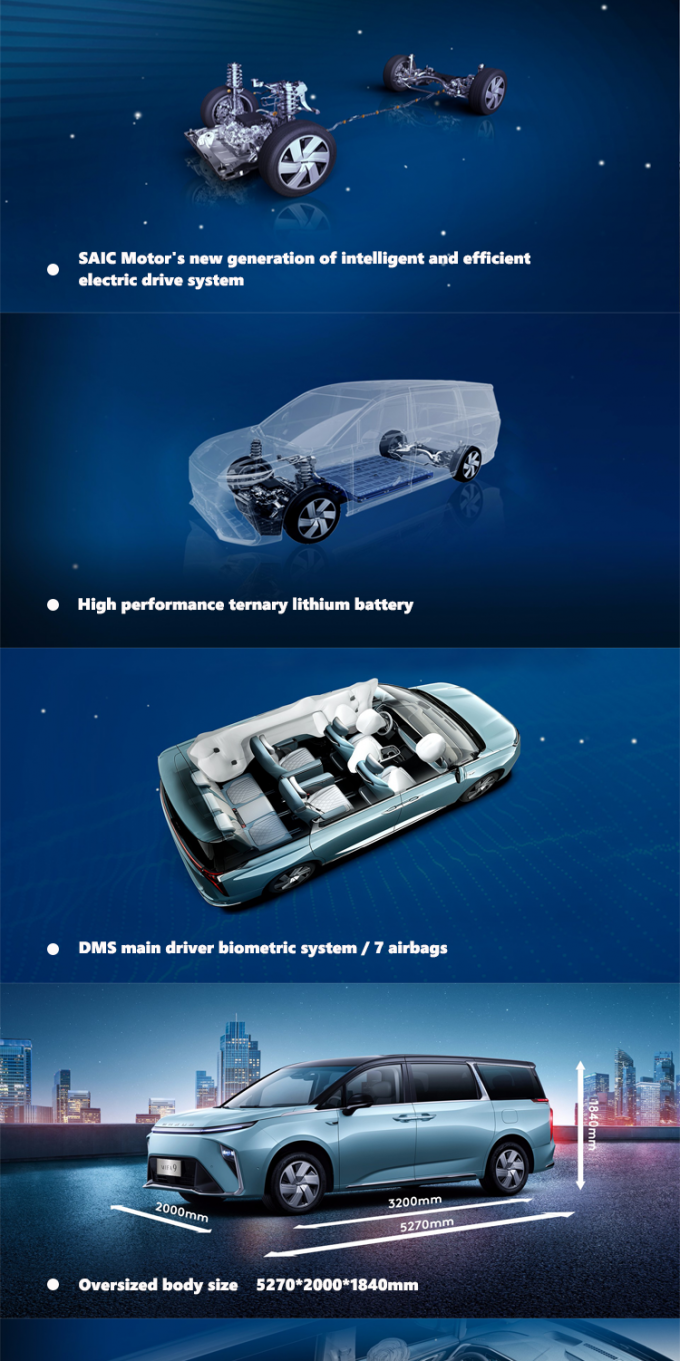 ماکسوس میفا 9 Mpv اتومبیل الکتریکی با سرعت بالا خودروهای انرژی جدید 5 درب 1